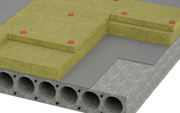 Pitmunie tapered roof insulation companies